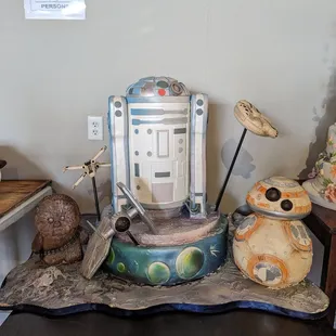 R2