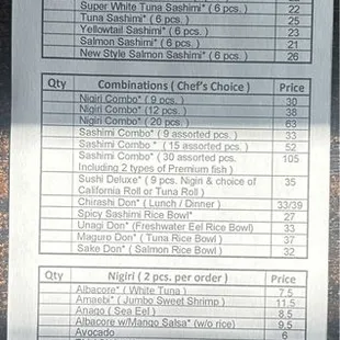 Sushi menu