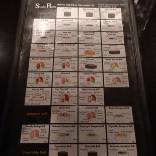 Sushi menu