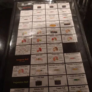 Sushi menu