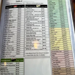Menu as of 8/5/2023.