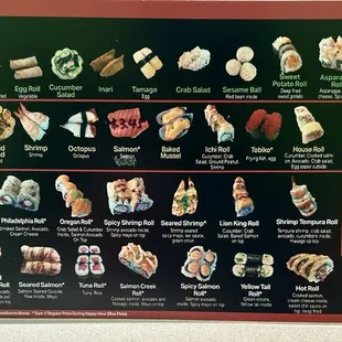 Sushi Hurray Menu