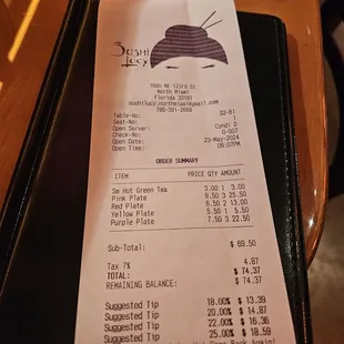 Almost $80 for literally 14 pieces of sushi and tea.