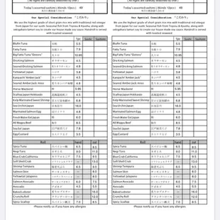 Sushi menu 2/6/2021
All sushi price per piece.
