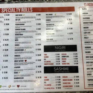 Counter menu