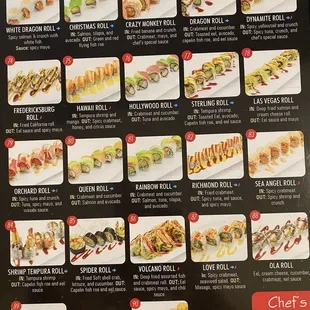 the menu of the restaurant