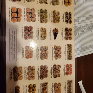 the different types of sushi