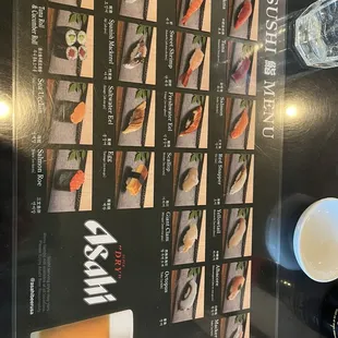 Sushi Menu