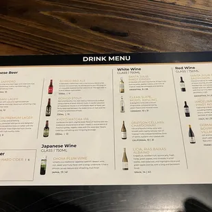 Drinks menu