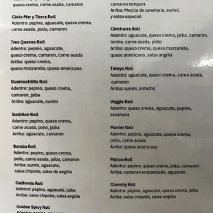 Sushi Rolls Ingredients Menu