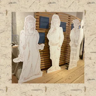 How people might have looked like