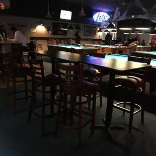 Nice low key crowd tonight