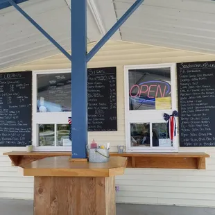 Order window for the goodness