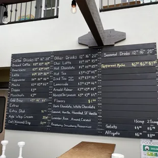 Menu as of April 2023