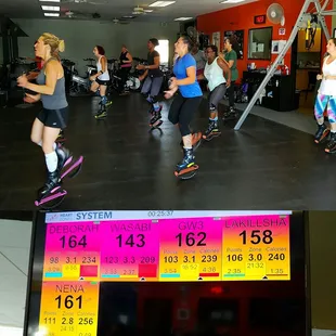 During a Kangoo Jumps class, students using our Heart Zones system to track and monitor their heart rate &amp; calories burned.