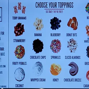 Toppings