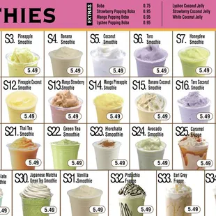 prices