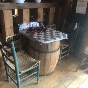 Ole Game of checkers