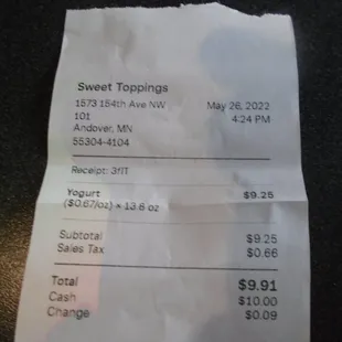 Final tab.