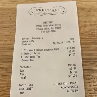 What it cost for a quick lunch.