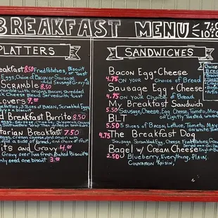 Breakfast menu