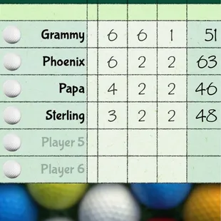 If you have an iPhone you scan a QR code to get a score sheet. You just enter the names and strokes per hole and it does the math for you.