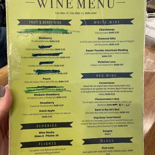 Menu March 2022
