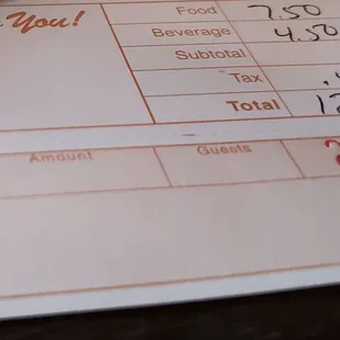 $16 with tip for a beer bar lunch is reasonable.