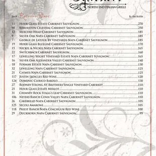 Sylvester's North End Grille Wine List - pt1