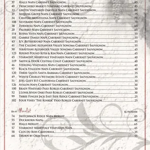 Sylvester's North End Grille Wine List - pt2