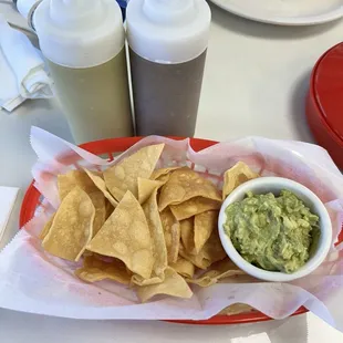 Chips and guacamole