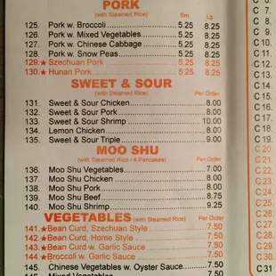 the menu of the restaurant