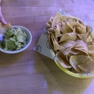 Chips and Guacamole