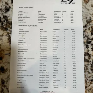 Wines by the glass &amp; white wine by the bottle