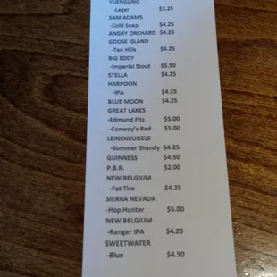 Draft list. March 2015