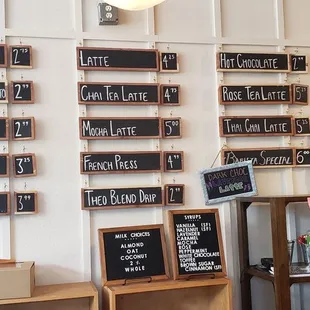 menus on the wall