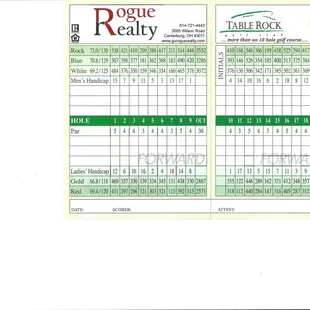 scorecard showing distances, par and handicap for each hole