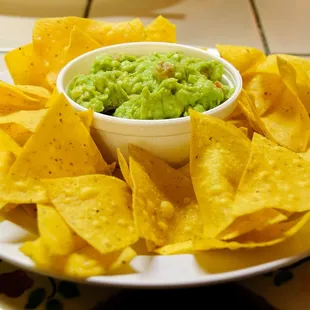 Chips and  Guacamole