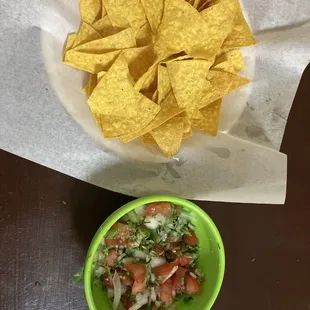 Chips and Salsa