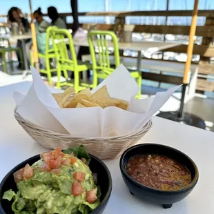 Chips&amp; guacamole