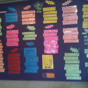 Menu Board