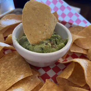 Guacamole