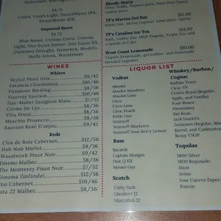 Cocktail Menu