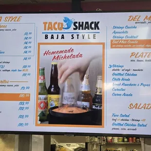 Current prices