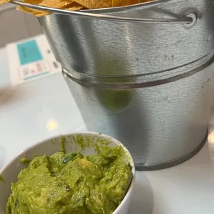 Chips and Guacamole