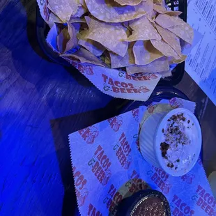 Chips &amp;dip again