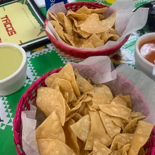 Chips and Salsa