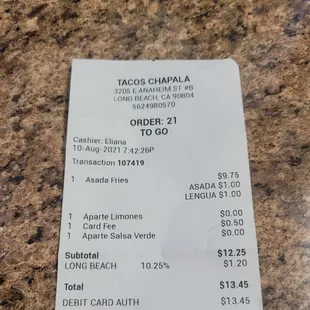 Over priced