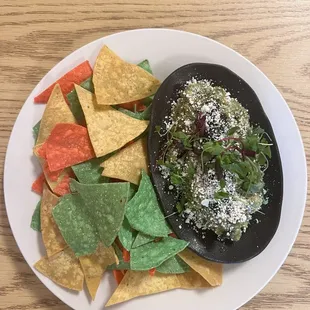 Chips &amp; Guacamole
