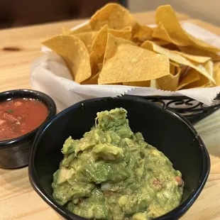 Guacamole